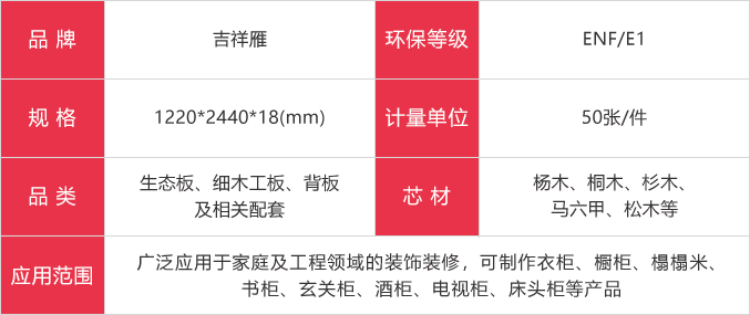 吉祥雁生態板參數