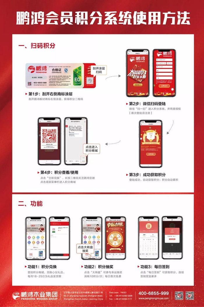 鵬鴻會員積分商城參與流程