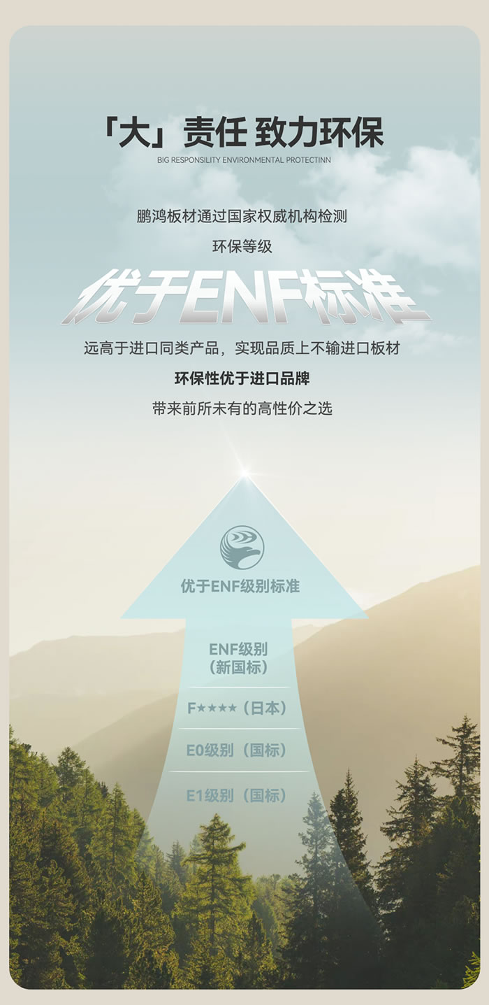 ENF級環保標準板材